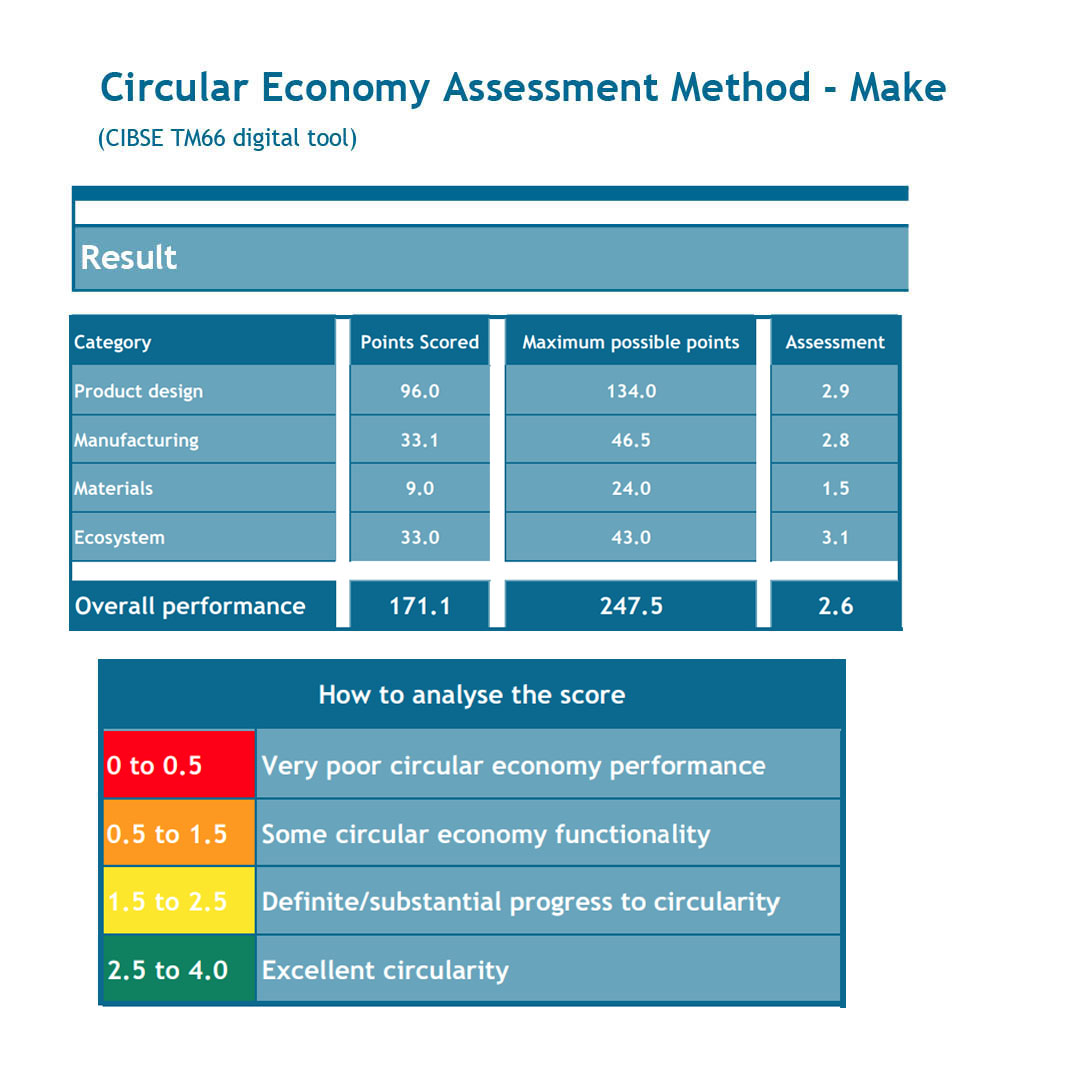 LD1093Z Lightgraphix Creative Lighting Solutions
